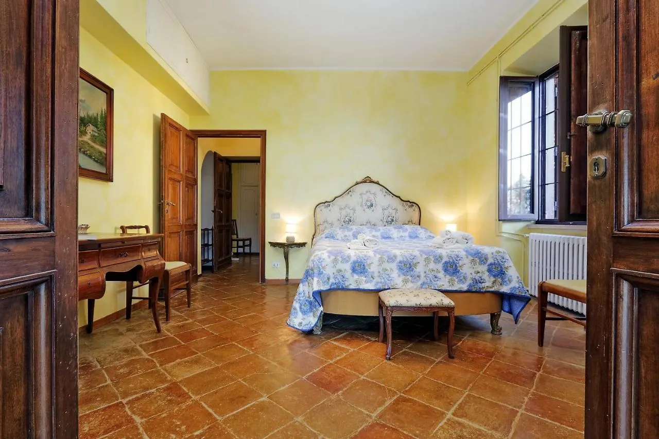 L'Oasi Di Baal Villa Rome